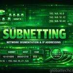 Subnetting Basics For Beginners