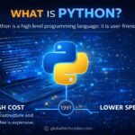 Python for beginners